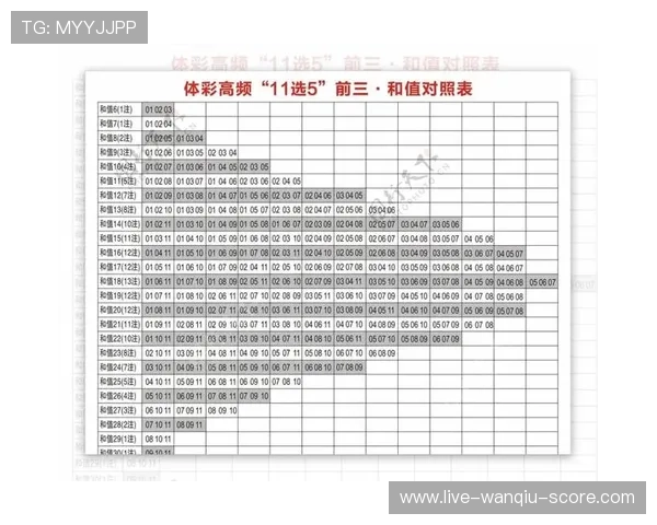 全场波胆怎么选避坑指南揭秘彩票数字高频玩法 全场波胆怎么选避坑指南揭秘彩票数字高频玩法